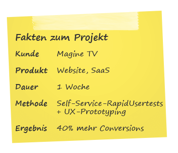 Konzeption Fakten zum Projekt