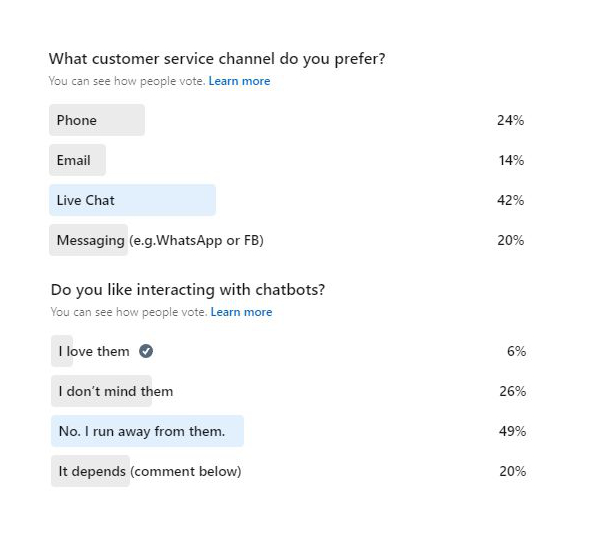 Umfrage zu Chatbots: 42% bevorzugen Support über Live-Chats, aber 49% hassen Chatbots