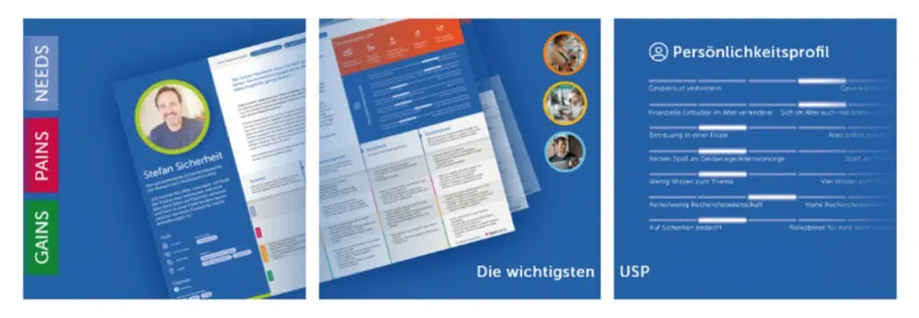 Beispiel Persona-Profil für Banken, hier Sparda Bank Case Study Persona-Beispiel
