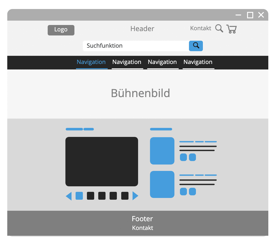 Mentale Modelle und Konventionen: Das Logo ist links oben, die Navigation und Suchleiste befinden sich im Header-Bereich. Footer und Kontaktmöglichkeiten gibt es am Ende der Seite.