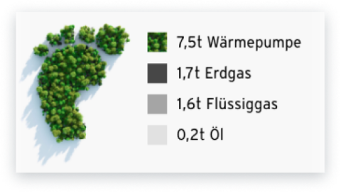675eb449b4a3c8fbe876f4b7_vaillant2-480x272