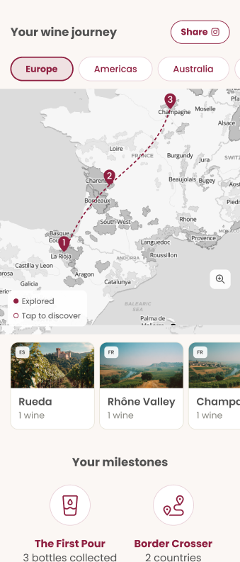 Map_profile