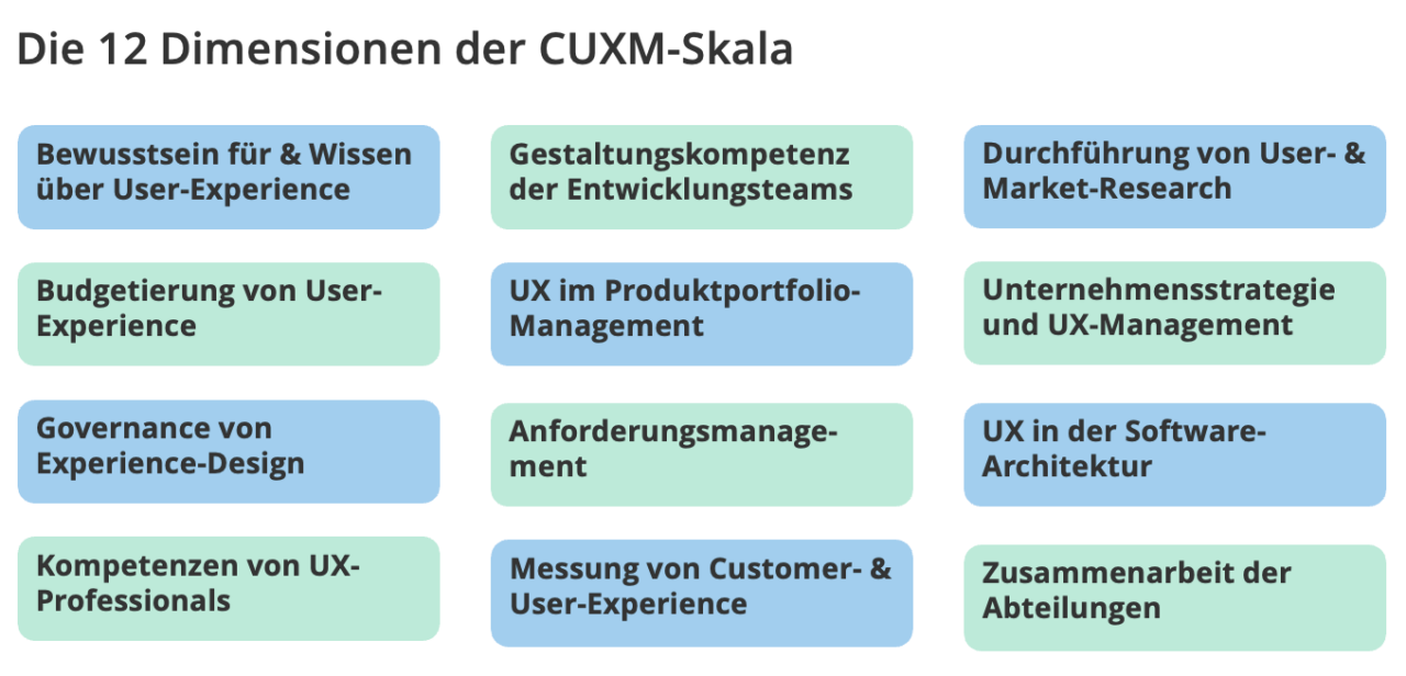 dimensionen-cuxm-2-1280x616